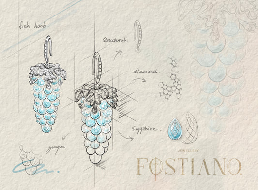 Create Your Own Bespoke Jewelry